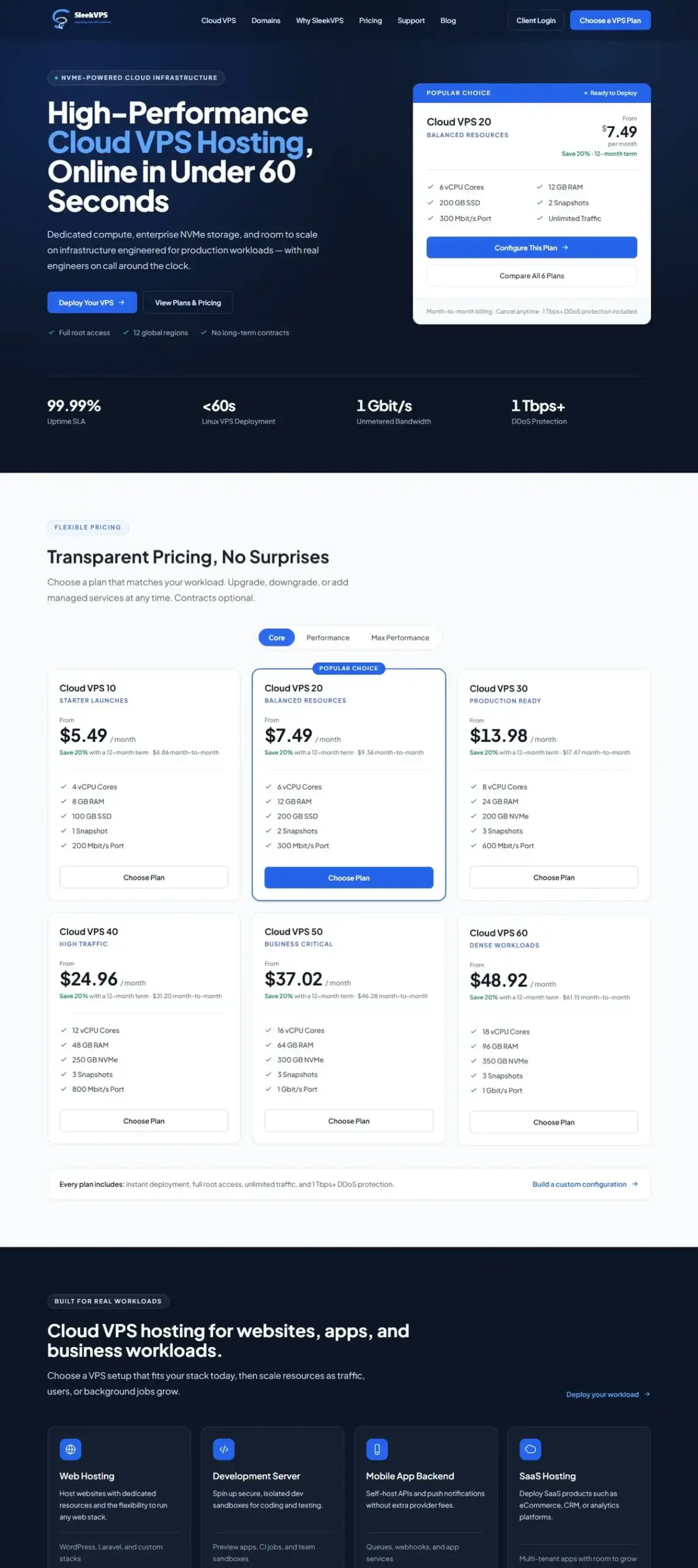 SleekVPS website design by Sleek Website Design